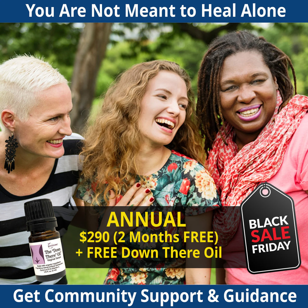 Pelvic Wellness Community Annual